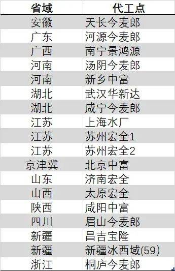 AI赋能社区治理 指尖传递民生温度 ——衡水市人工智慧场景提高社区治理效能探访