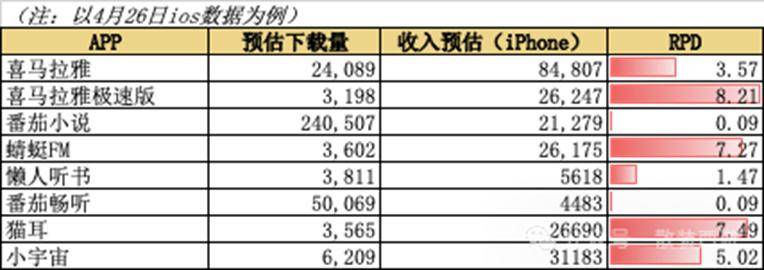 出金效率揭秘，富拓外汇平台究竟好不好？
